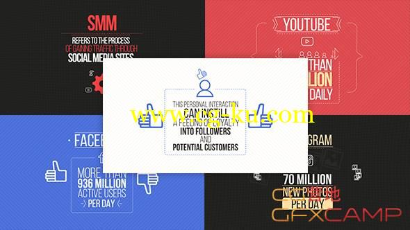 AE模板-社交网络宣传MG动画 Social Media Marketing Explainer的图片1