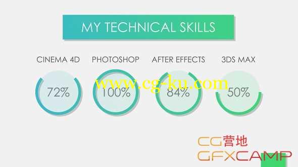 AE模板-个人简介信息介绍展示 Portfolio Presentation的图片1