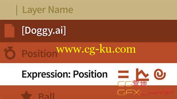 AE表达式全面入门基础教程 Lynda – After Effects Guru：Expressions的图片1