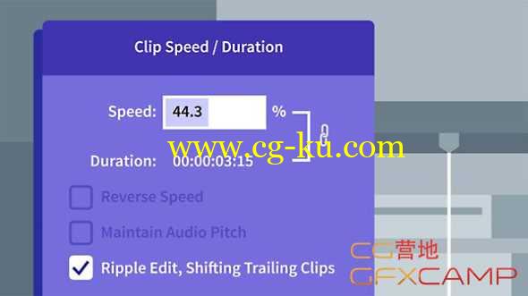 时间线速度变化PR教程 Lynda – Premiere Pro Guru: Speed Changes的图片1