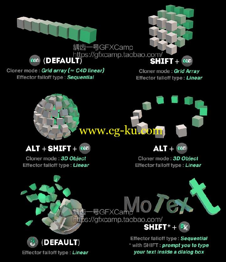 AE脚本:E3D模型克隆阵列组合排列破碎动画预设 V1.1 + 使用教程的图片2