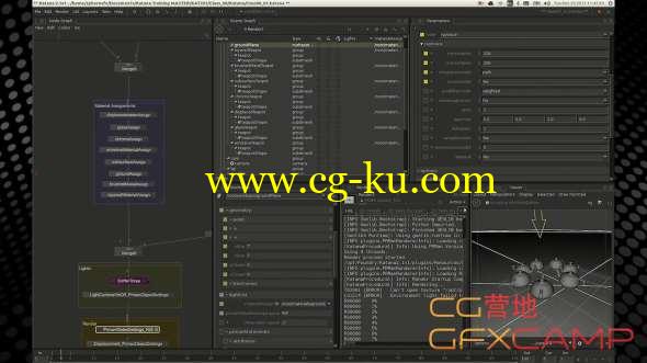 Katana使用基础教程 FXPHD - KAT202 Katana Production Primer的图片1