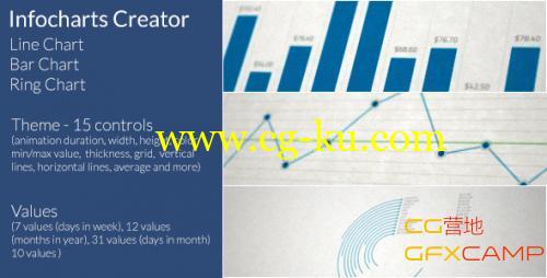 数据表格模板 Videohive Infocharts Creator的图片1