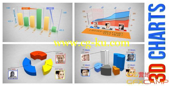 三维信息化表格图示 VideoHive 3D Charts的图片1