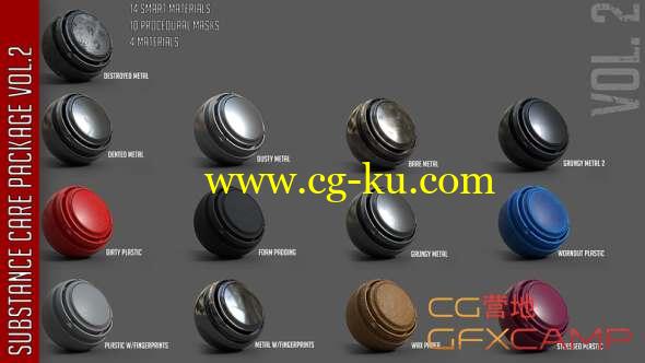 Substance Painter常用基础材质预设 Cubebrush - Care Package Vol.2的图片1