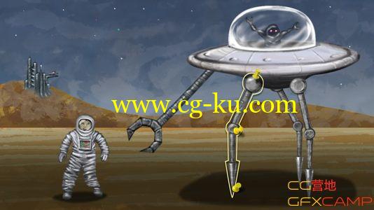 AE木偶图钉变形工具教程 Digital Tutors – Getting Started with the Puppet Tool in After Effects的图片1