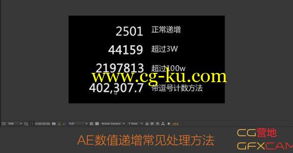 AE数值递增常见处理方法的图片1