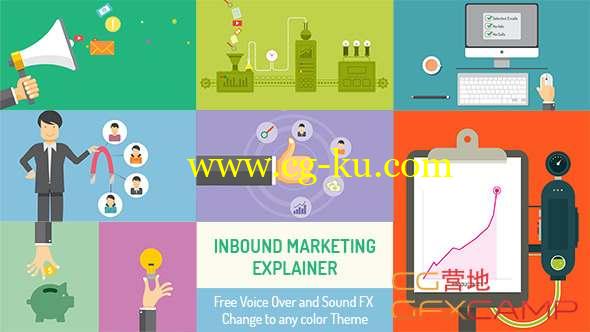 AE模板-扁平化网络营销MG动画片头 Inbound Marketing Explainer的图片1