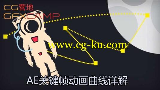 AE关键帧动画曲线详解 Digital Tutors–Mastering the Graph Editor in After Effects的图片1