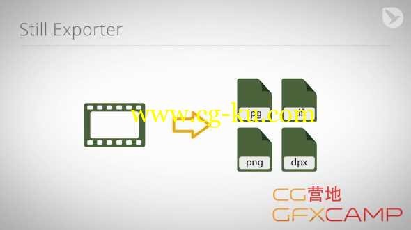 Pr静帧图片导出插件 Aescripts Still Exporter v1.0.3 For Premiere Pro Win/Mac的图片1