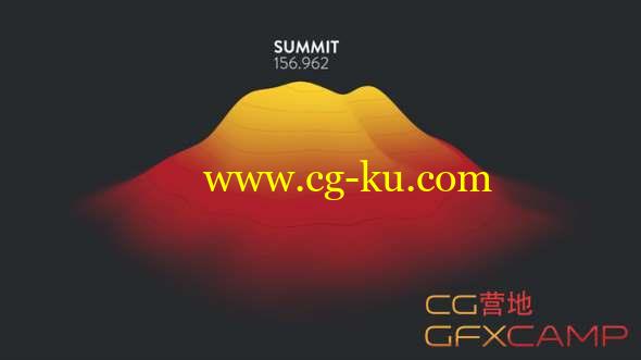 等高线效果C4D教程 Cinema 4D - Topographic Elevation Map Tutorial的图片1