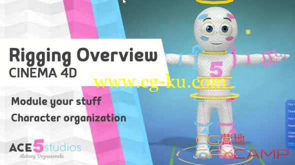 C4D角色绑定入门教程 Best Parctices For Rigging In Cinema 4D的图片1