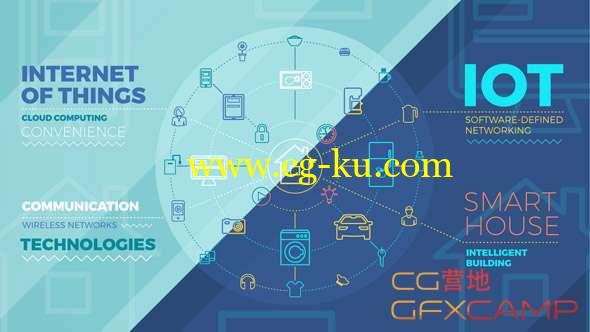 AE模板-科技感网络ICON图标动画 Internet Of Things And Smart Home Infographics 20155930的图片1