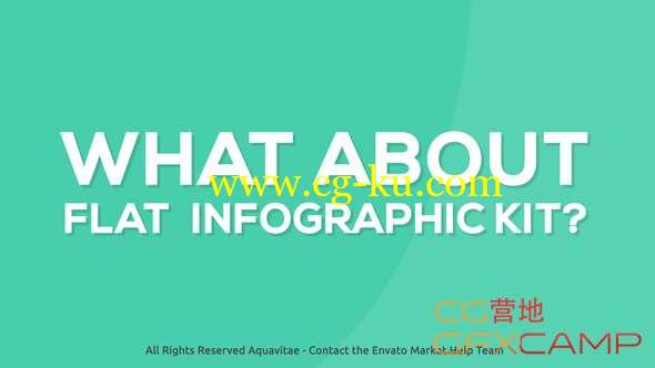 AE模板-扁平化数据信息图表动画 Flat Infographics的图片1