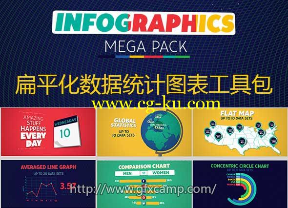 AE模板-VideoHive扁平化数据统计图表表格工具包 + 21个视频教程的图片1