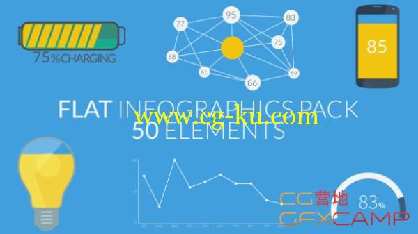 AE模板-50个扁平化动态元素信息展示 VideoHive Flat Infographics Pack (50 Elements)的图片1