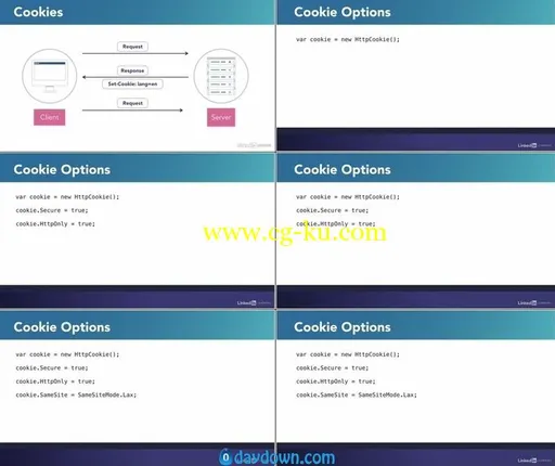 ASP.NET: Security的图片2