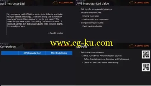 AWS Certification Preparation Guide的图片2