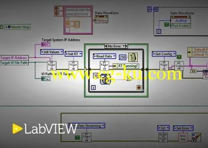 NI LabView 2019.0.2的图片1