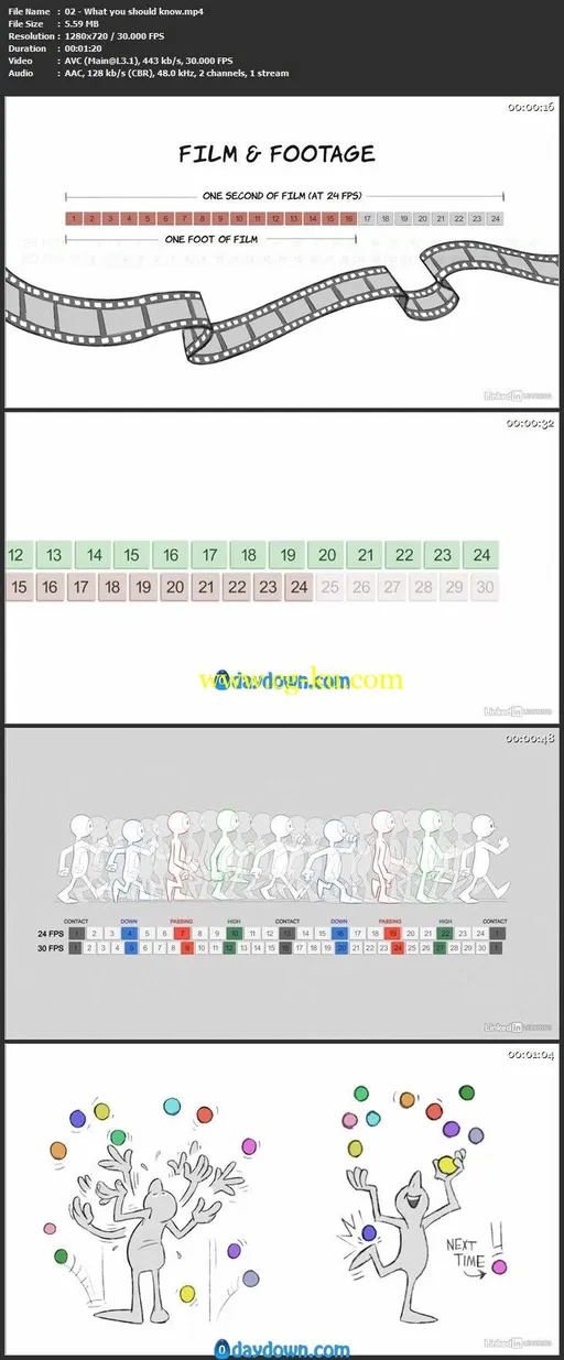 21 Foundations of Animation的图片2