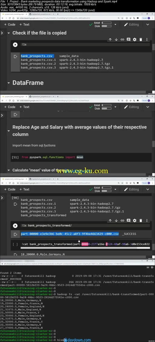 A Big Data Hadoop and Spark project for absolute beginners的图片2