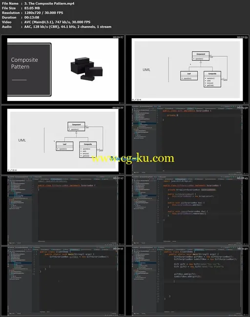 Learn Structural Design Patterns in Java的图片2