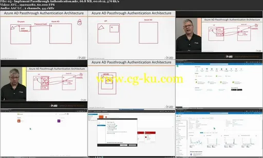 Azure Identity Management for Administrators的图片1