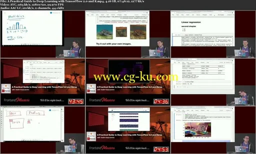 A Practical Guide to Deep Learning with TensorFlow 2.0 and Keras的图片1