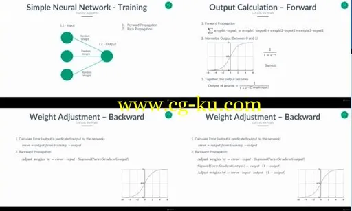 AI Machine Learning Complete Course: for PHP & Python Devs的图片2