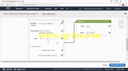 AWS Networking Deep Dive: Route 53 DNS的图片1