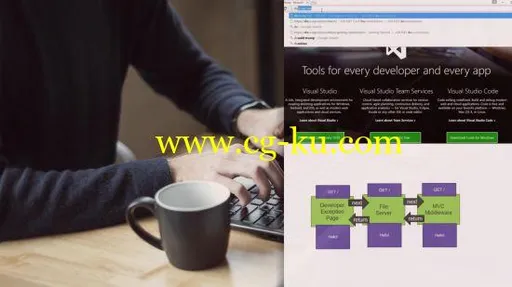 ASP.NET Core Fundamentals的图片2
