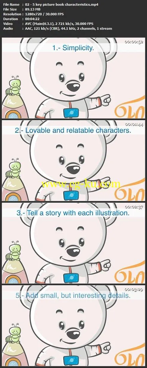 Adobe Illustrator for Children’s Books: Watercolor Style的图片2