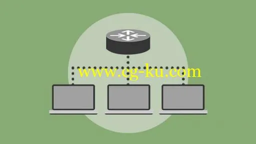 CCNA IP Subnetting – Simplified的图片2