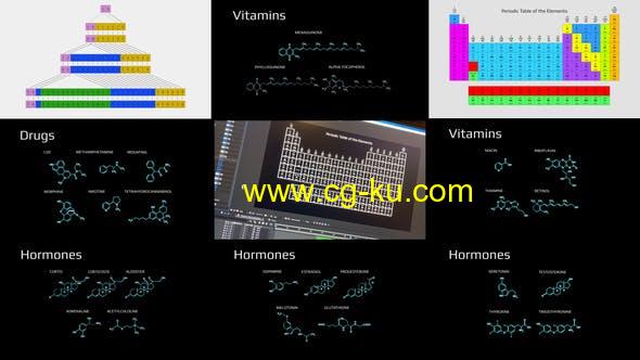AE模板-元素周期表化学分子动画 Chemical Pack – Main的图片1