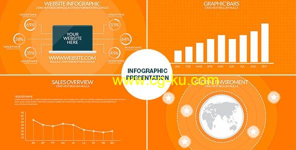 AE模板-信息图表演示信息数据营销分析动画 Infographic Presentation的图片1