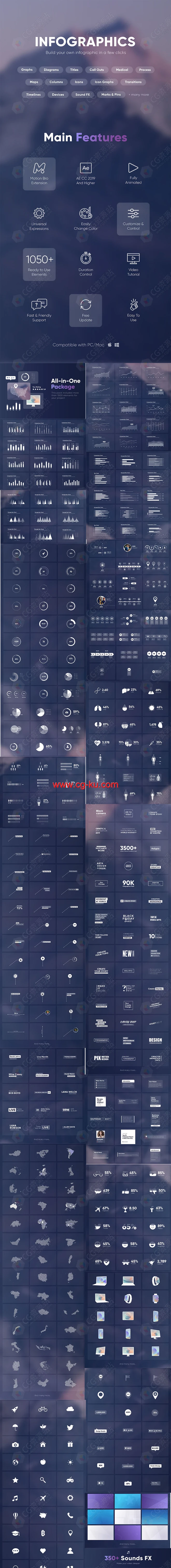 AE脚本-1000种面积图条形图柱形图三角图折线信息图表元素包的图片2