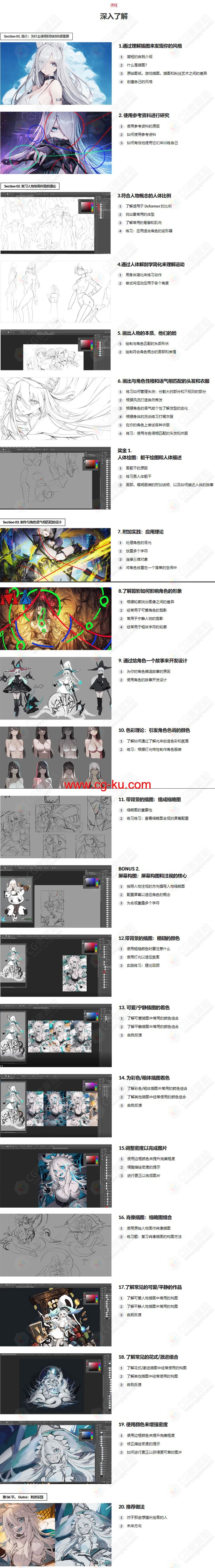 Coloso动漫卡通漫画人物角色插画视频PS教程+中英文字幕的图片2