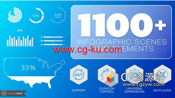 AE模板-1100 多个数据报表动态图形信息图场景元素动画 1100+ Infographic Pack的图片1
