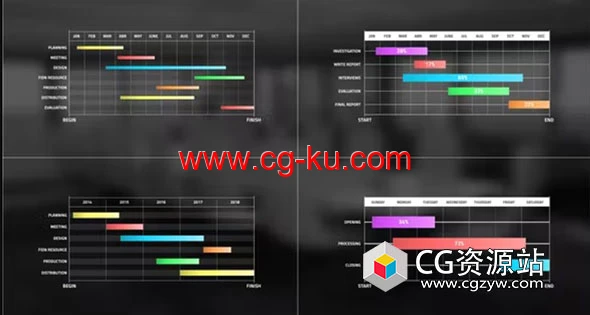 AE模板-4组条形图信息图表动画 Gantt Chart Infographic的图片1