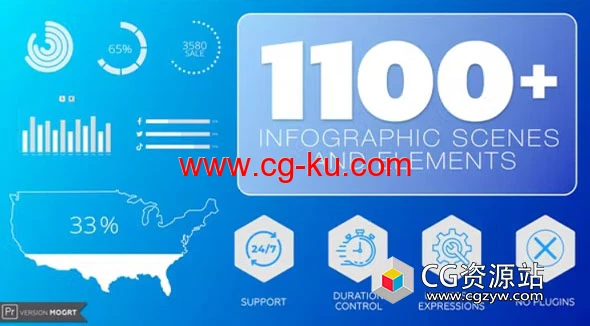 PR模板-1100种动态图形信息图表数据报表展示动画的图片1