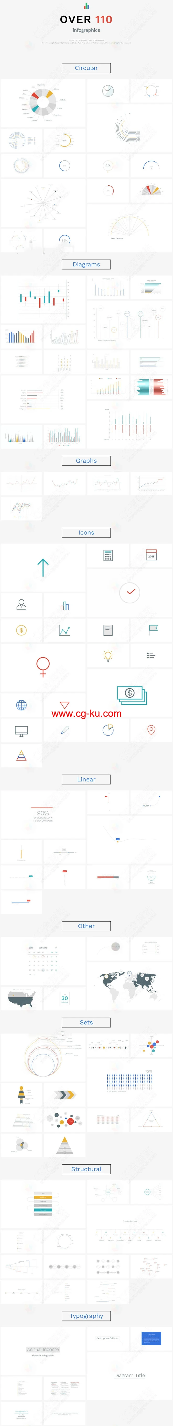 FCPX插件-110组环形饼状图柱状图圆形趋势图信息数据动画预设 mInfographics 2的图片2
