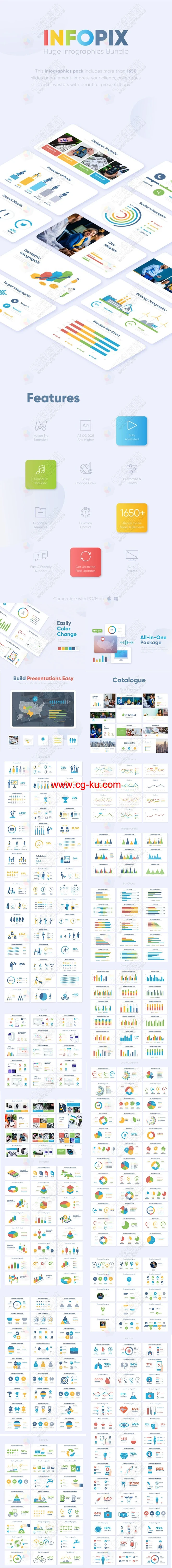 AE脚本-1200+信息数据图表柱状饼状环形趋势图动画 Infopix的图片1