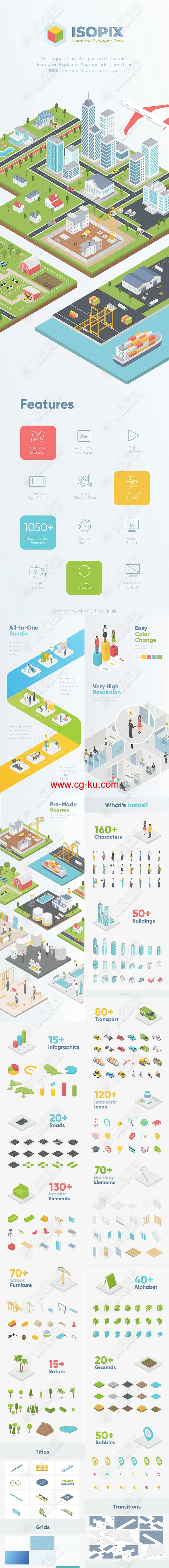 AE脚本-1000+扁平化卡通三维等距建筑街道人物场景MG动画 Isopix的图片2