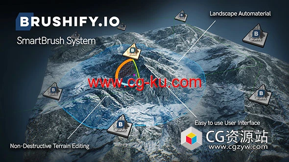 UE5虚幻引擎智能笔刷景观地编地形工具蓝图的图片1