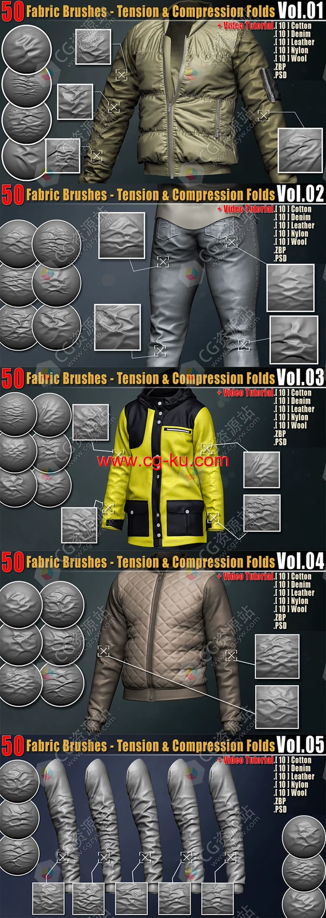 250组Zbrush衣服布料褶皱皱纹笔刷预设v1-v5+视频教程的图片2