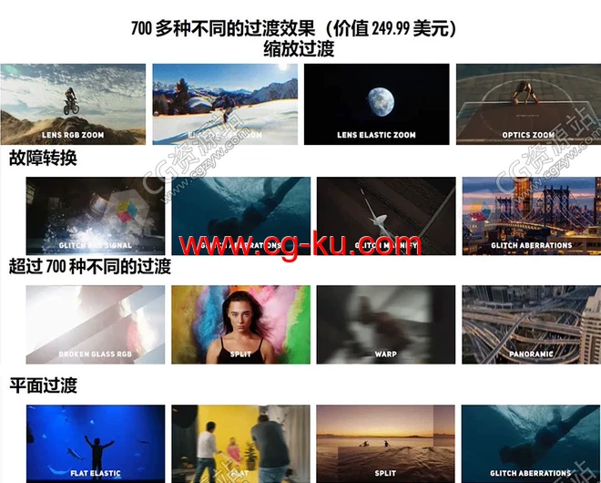 PR预设+FCPX插件-700+缩放毛刺平移过渡效果视频转场动画的图片2