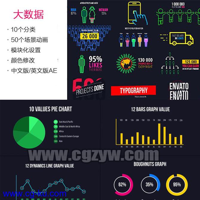 AE模板-信息图表表格柱状图饼状图地图商务人物图标数字MG动画的图片1