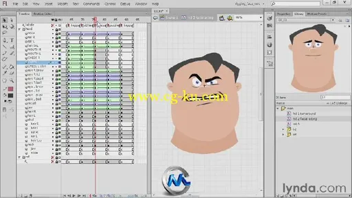 《Flash人物脸部动画制作教程》Lynda.com Rigging a Face in Flash Professional的图片3