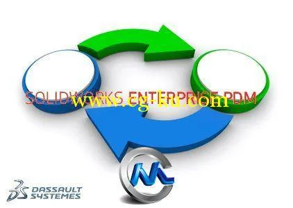 《产品数据管理软件2013》SolidWorks Enterprise PDM 2013 SP0.0的图片1