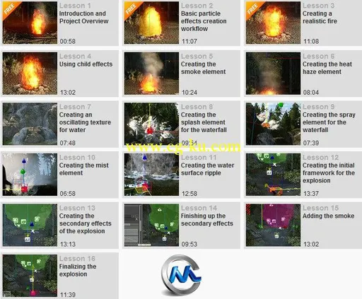 《CryENGINE粒子特效视频教程》Digital-Tutors Particle Effects in CryENGINE的图片2